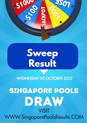 SWEEP Results for Today – Singapore Results.